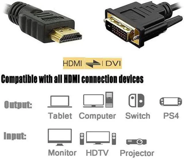 Alt view image 5 of 9 - Omni Gear DVI-3-HDMI 10 ft. Black HDMI to DVI Cable, Black Male to Male
