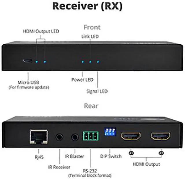 Alt view image 3 of 6 - SIIG CE-H24P11-S1 HDMI Over HDBaseT Receiver