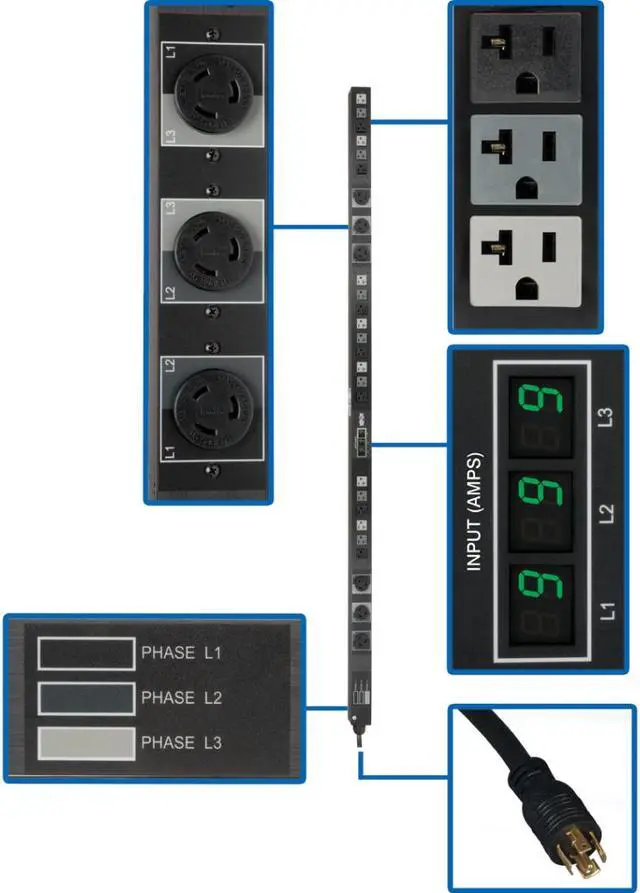 Main image of Tripp Lite 3-Phase Metered PDU