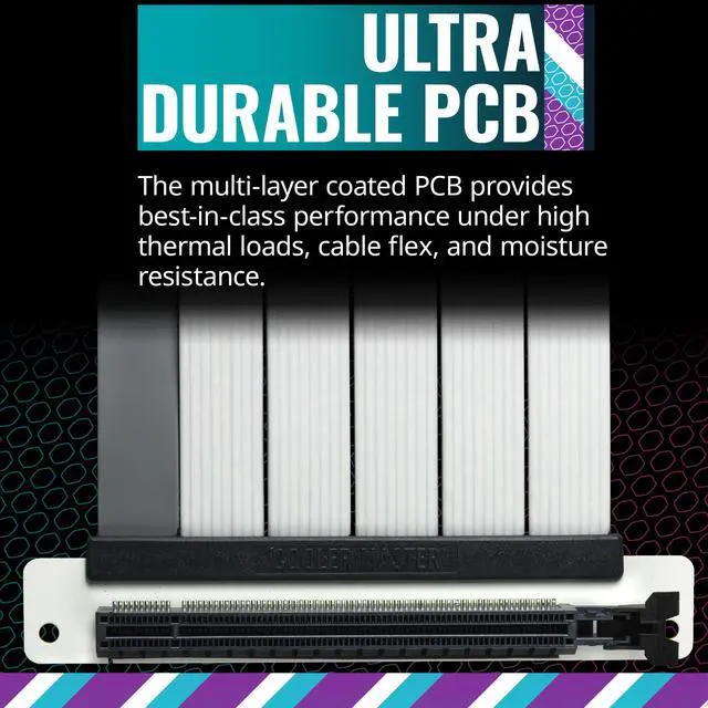 Alt view image 4 of 11 - Cooler Master MasterAccessory Riser Cable PCIe 4.0 x16 300mm V2 White, PCIe 4.0 | Older Compatible, EMI shielded 30 AWG, TPE Cable Sleeves, Protective ABS Casing for GPU Card (MCA-U002R-WPCI40-300)