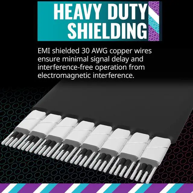 Alt view image 5 of 11 - Cooler Master MasterAccessory Riser Cable PCIe 4.0 x16 300mm V2 White, PCIe 4.0 | Older Compatible, EMI shielded 30 AWG, TPE Cable Sleeves, Protective ABS Casing for GPU Card (MCA-U002R-WPCI40-300)