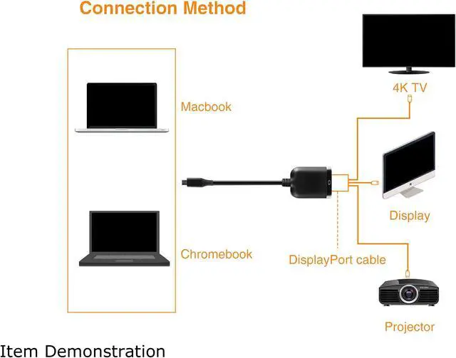 Alt view image 7 of 11 - VANTEC CB-CU300DP12 VLink USB-C To DisplayPort™ 1.2 4K/60Hz Active Adapter