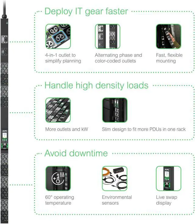 Alt view image 2 of 6 - APC NetShelter Rack PDU Advanced - Switched - 5.0kW, 1PH, 208V, 30A, L6-30P, 40 Outlet APDU10151SW