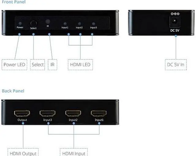 Alt view image 4 of 6 - XtremPro 11006 HDMI Switch Ultra Slim 3x1 Ports, 3 in 1 out Aluminum w/ IR Remote & AC Adapter, Supports HDTV, 4K2K 1080P, 720P, Full 3D for PS, Xbox, Nintendo, Projector - Black