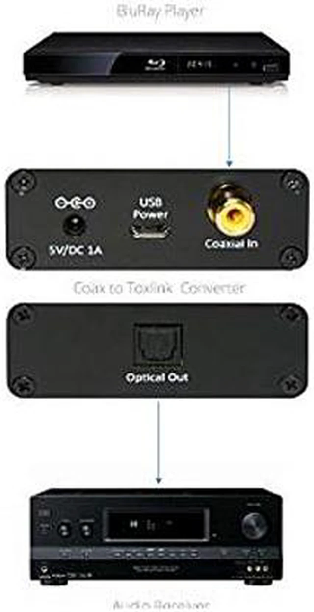 XtremPro 65039 Coaxial to Toslink Digital Audio Converter, Support PCM ...