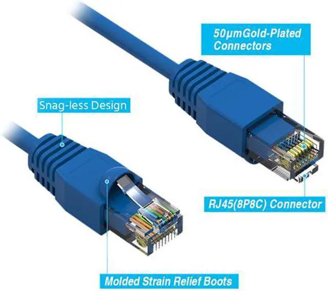 Alt view image 2 of 3 - Nippon Labs 1Ft Cat6A UTP Ethernet Network Booted Cable,24AWG 1 Feet Gigabit LAN Network Cable RJ45 High Speed Patch Cable, Blue, 60CAT6A-1BL