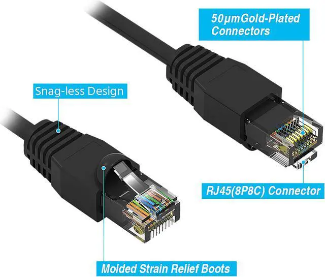 Alt view image 2 of 3 - Nippon Labs 50Ft Cat6A UTP Ethernet Network Booted Cable,  24AWG 50 Feet Gigabit LAN Network Cable RJ45 High Speed Patch Cable, Black, 60CAT6A-50BK