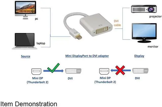 Alt view image 2 of 2 - Nippon Labs Mini DisplayPort To DVI Adapter, 1920 x 1080p@60Hz, White Mini Dp to DVI Converter, 30DP-MDP-DVI