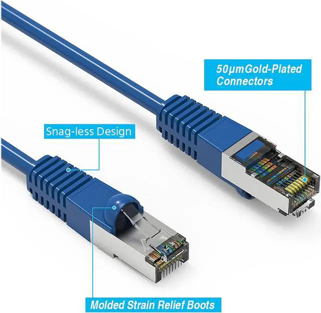 Alt view image 2 of 4 - Nippon Labs Cat7 Shielded (SSTP) 600MHz Ethernet Network Booted Cable, 26AWG 3 Feet Gigabit LAN Network Cable RJ45 High Speed Patch Cable, Blue, 60CAT7-3BL