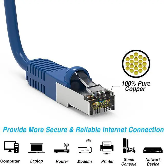 Alt view image 3 of 3 - Nippon Labs Cat7 Shielded (SSTP) 600MHz Ethernet Network Booted Cable, 26AWG 8 Feet Gigabit LAN Network Cable RJ45 High Speed Patch Cable, Blue, 60CAT7-8BL