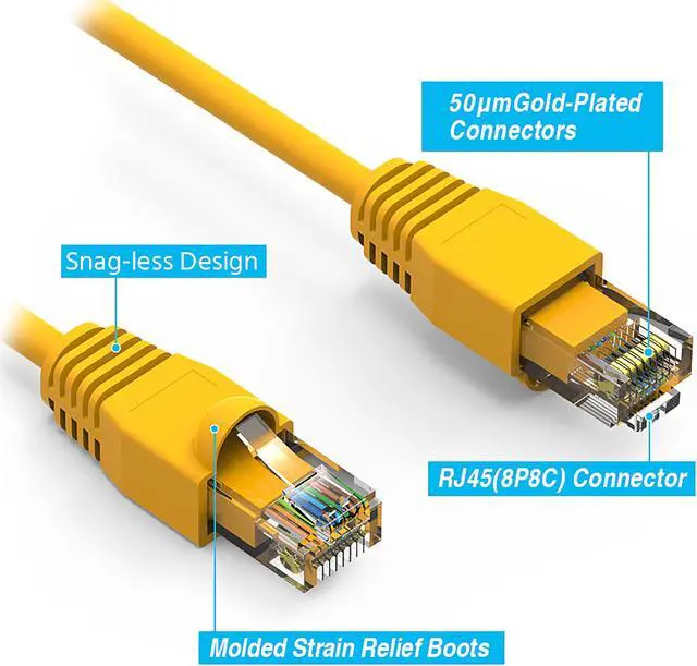 Alt view image 3 of 4 - Nippon Labs 7Ft Cat6A UTP Ethernet Network Booted Cable, 24AWG 7 Feet Gigabit LAN Network Cable RJ45 High Speed Patch Cable, Yellow, 60CAT6A-7YW
