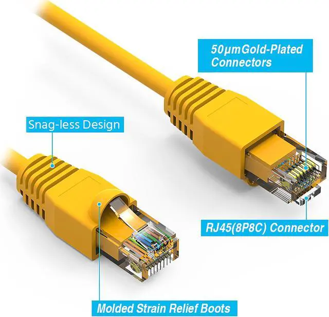 Alt view image 3 of 4 - Nippon Labs 10Ft Cat6A UTP Ethernet Network Booted Cable, 24AWG 10 Feet Gigabit LAN Network Cable RJ45 High Speed Patch Cable, Yellow, 60CAT6A-10YW