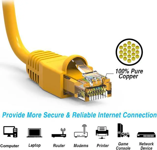 Alt view image 3 of 4 - Nippon Labs 20Ft Cat6A UTP Ethernet Network Booted Cable, 24AWG 20 Feet Gigabit LAN Network Cable RJ45 High Speed Patch Cable, Yellow, 60CAT6A-20YW