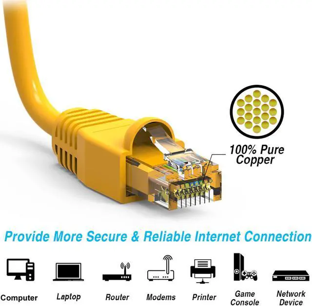 Alt view image 3 of 4 - Nippon Labs 35Ft Cat6A UTP Ethernet Network Booted Cable, 24AWG 35 Feet Gigabit LAN Network Cable RJ45 High Speed Patch Cable, Yellow, 60CAT6A-35YW