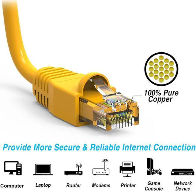Alt view image 3 of 4 - Nippon Labs 100Ft Cat6A UTP Ethernet Network Booted Cable, 24AWG 100 Feet Gigabit LAN Network Cable RJ45 High Speed Patch Cable, Yellow, 60CAT6A-100YW