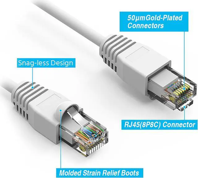 Alt view image 3 of 4 - Nippon Labs 6Ft Cat6A UTP Ethernet Network Booted Cable, 24AWG 6 Feet Gigabit LAN Network Cable RJ45 High Speed Patch Cable, White, 60CAT6A-6WT