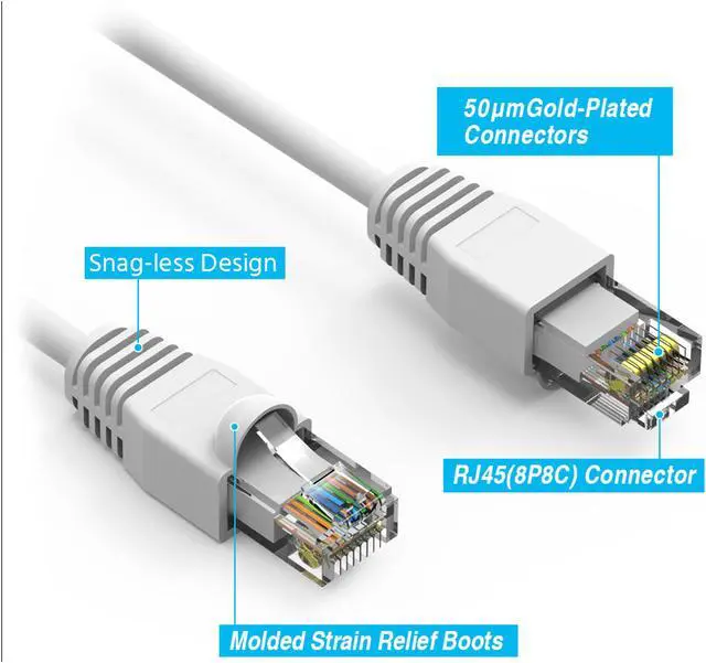 Alt view image 2 of 4 - Nippon Labs 50Ft Cat6A UTP Ethernet Network Booted Cable, 24AWG 50 Feet Gigabit LAN Network Cable RJ45 High Speed Patch Cable, White, 60CAT6A-50WT