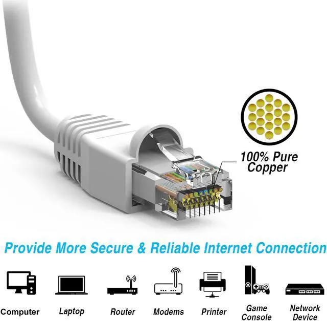 Alt view image 3 of 4 - Nippon Labs 50Ft Cat6A UTP Ethernet Network Booted Cable, 24AWG 50 Feet Gigabit LAN Network Cable RJ45 High Speed Patch Cable, White, 60CAT6A-50WT