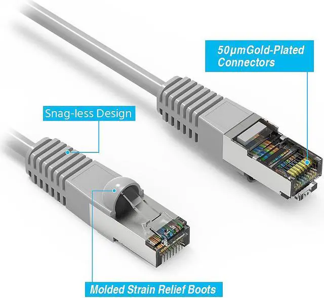 Alt view image 3 of 4 - Nippon Labs Cat7 Shielded (SSTP) 600MHz Ethernet Network Booted Cable, 26AWG 2 Feet Gigabit LAN Network Cable RJ45 High Speed Patch Cable, Gray, 60CAT7-2GY