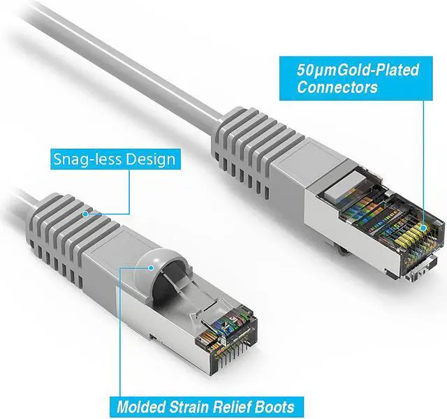 Alt view image 3 of 4 - Nippon Labs Cat7 Shielded (SSTP) 600MHz Ethernet Network Booted Cable, 26AWG 4 Feet Gigabit LAN Network Cable RJ45 High Speed Patch Cable, Gray, 60CAT7-4GY