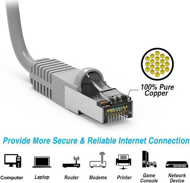 Alt view image 4 of 4 - Nippon Labs Cat7 Shielded (SSTP) 600MHz Ethernet Network Booted Cable, 26AWG 6 Feet Gigabit LAN Network Cable RJ45 High Speed Patch Cable, Gray, 60CAT7-6GY
