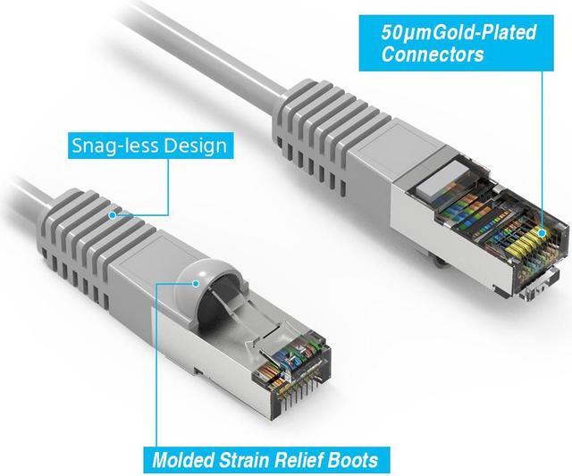 Alt view image 3 of 4 - Nippon Labs Cat7 Shielded (SSTP) 600MHz Ethernet Network Booted Cable, 26AWG 15 Feet Gigabit LAN Network Cable RJ45 High Speed Patch Cable, Gray, 60CAT7-15GY
