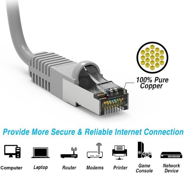 Alt view image 4 of 4 - Nippon Labs Cat7 Shielded (SSTP) 600MHz Ethernet Network Booted Cable, 26AWG 15 Feet Gigabit LAN Network Cable RJ45 High Speed Patch Cable, Gray, 60CAT7-15GY