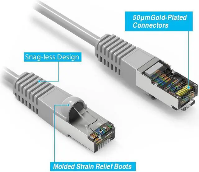 Alt view image 3 of 4 - Nippon Labs Cat7 Shielded (SSTP) 600MHz Ethernet Network Booted Cable, 26AWG 20 Feet Gigabit LAN Network Cable RJ45 High Speed Patch Cable, Gray, 60CAT7-20GY