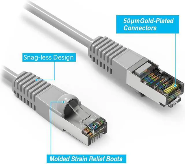 Alt view image 3 of 4 - Nippon Labs Cat7 Shielded (SSTP) 600MHz Ethernet Network Booted Cable, 26AWG 40 Feet Gigabit LAN Network Cable RJ45 High Speed Patch Cable, Gray, 60CAT7-40GY