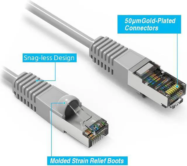 Alt view image 3 of 4 - Nippon Labs Cat7 Shielded (SSTP) 600MHz Ethernet Network Booted Cable, 26AWG 50 Feet Gigabit LAN Network Cable RJ45 High Speed Patch Cable, Gray, 60CAT7-50GY