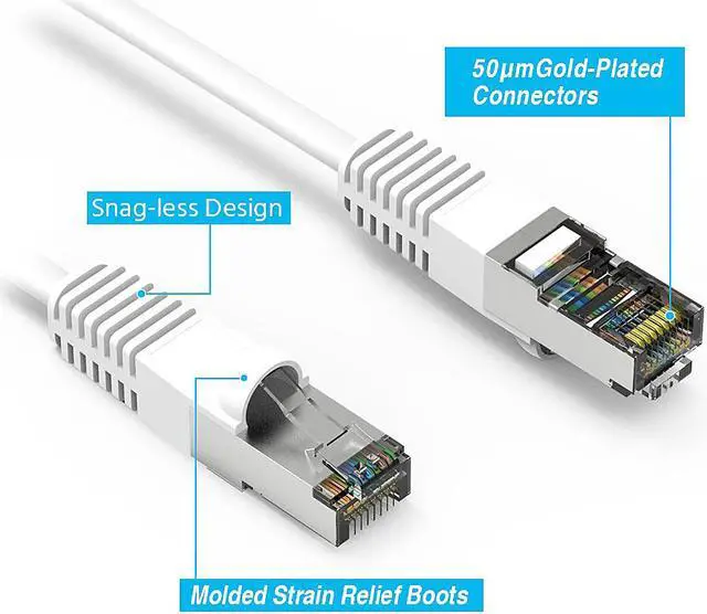 Alt view image 2 of 4 - Nippon Labs Cat7 Shielded (SSTP) 600MHz Ethernet Network Booted Cable, 26AWG 2 Feet Gigabit LAN Network Cable RJ45 High Speed Patch Cable, White, 60CAT7-2WT