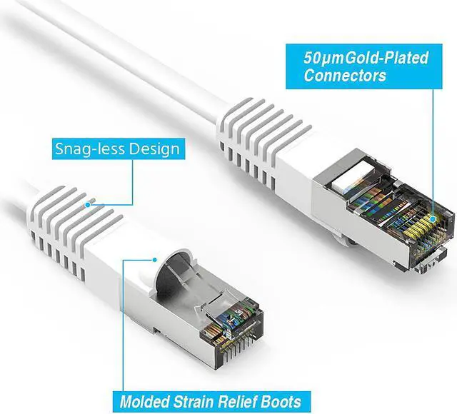 Alt view image 2 of 4 - Nippon Labs Cat7 Shielded (SSTP) 600MHz Ethernet Network Booted Cable, 26AWG 5 Feet Gigabit LAN Network Cable RJ45 High Speed Patch Cable, White, 60CAT7-5WT