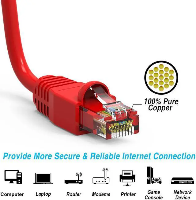 Alt view image 3 of 4 - Nippon Labs 60CAT6A-6RD 6 ft Cat Cat6A Red 6 FT NE NL