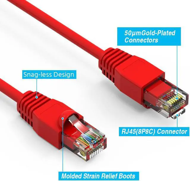 Alt view image 2 of 4 - Nippon Labs 60CAT6A-7RD 7 ft Cat Cat6A Red 7ft NL NE