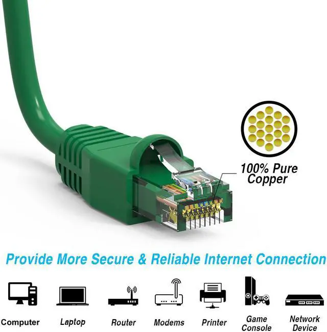Alt view image 4 of 4 - Nippon Labs 60CAT6A-3GN 3 ft Cat Cat6A Green 3 FT NE Green NL