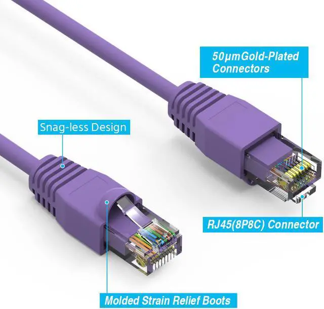 Alt view image 2 of 4 - Nippon Labs 5Ft Cat6A UTP Ethernet Network Booted Cable,24AWG 5 Feet Gigabit LAN Network Cable RJ45 High Speed Patch Cable, Purple, 60CAT6A-5PU