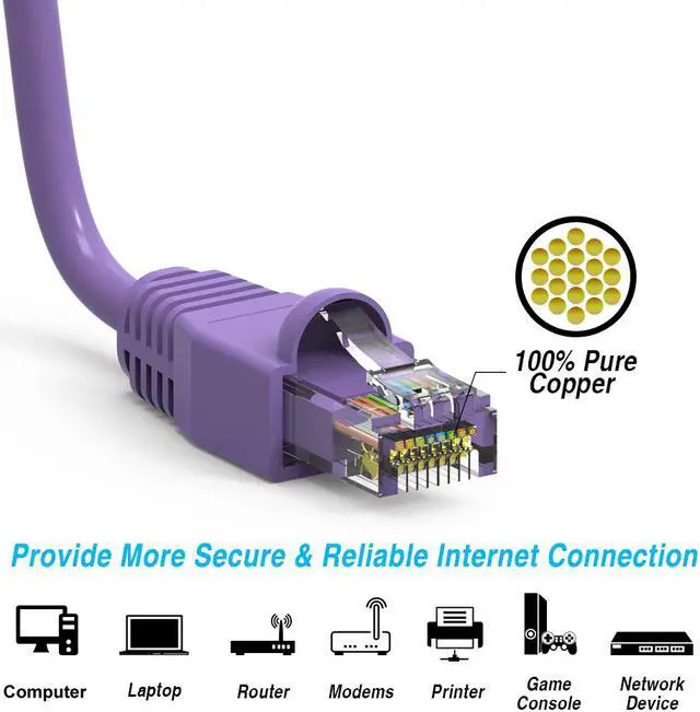 Alt view image 3 of 4 - Nippon Labs 5Ft Cat6A UTP Ethernet Network Booted Cable,24AWG 5 Feet Gigabit LAN Network Cable RJ45 High Speed Patch Cable, Purple, 60CAT6A-5PU
