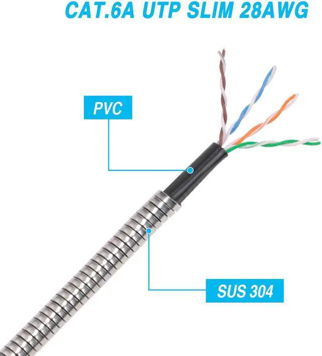 Alt view image 6 of 6 - Nippon Labs 65FT CAT.6A Patch Cable Armored Anti-Rodent Slim Cables, 28AWG 65 Feet Gigabit LAN Network Cable RJ45 High Speed Ethernet Cable 60CAT6A-65-28AM
