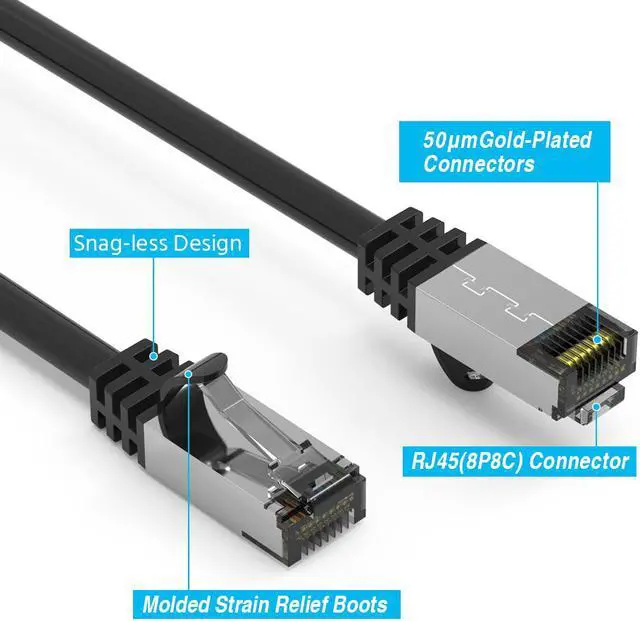 Alt view image 2 of 3 - Nippon Labs 60CAT8-1-26BK Cat8 Ethernet Cable 1 feet Slim Series - Black | 2GHz, 40G, S/FTP - Shielded 40Gbps 2000Mhz SFTP Patch Cord,Cat8 RJ45 Cable - in Wall, Outdoor for Router, Modem, etc.