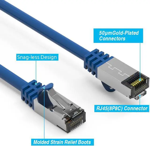 Alt view image 2 of 3 - Nippon Labs 60CAT8-4-26BU Cat8 Ethernet Cable 4 feet Slim Series - Blue | 2GHz, 40G, S/FTP - Shielded 40Gbps 2000Mhz SFTP Patch Cord,Cat8 RJ45 Cable - in Wall, Outdoor for Router, Modem, etc.