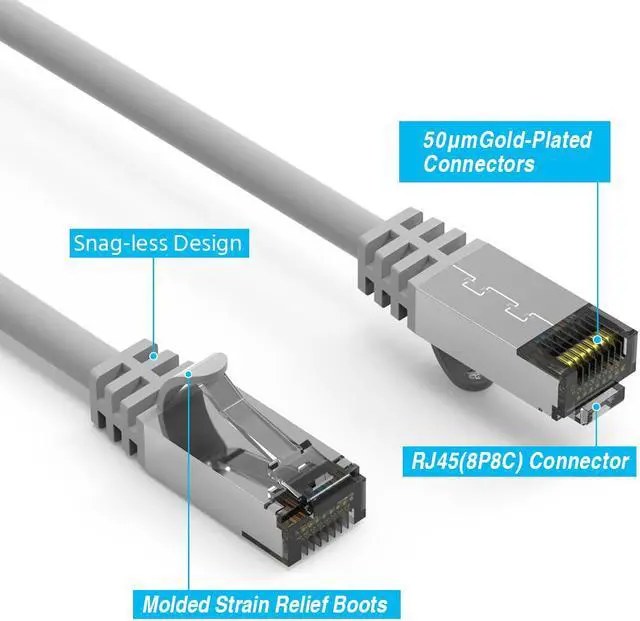 Alt view image 2 of 3 - Nippon Labs 60CAT8-1-26GY Cat8 Ethernet Cable 1 feet Slim Series - Gray | 2GHz, 40G, S/FTP - Shielded 40Gbps 2000Mhz SFTP Patch Cord,Cat8 RJ45 Cable - in Wall, Outdoor for Router, Modem, etc.