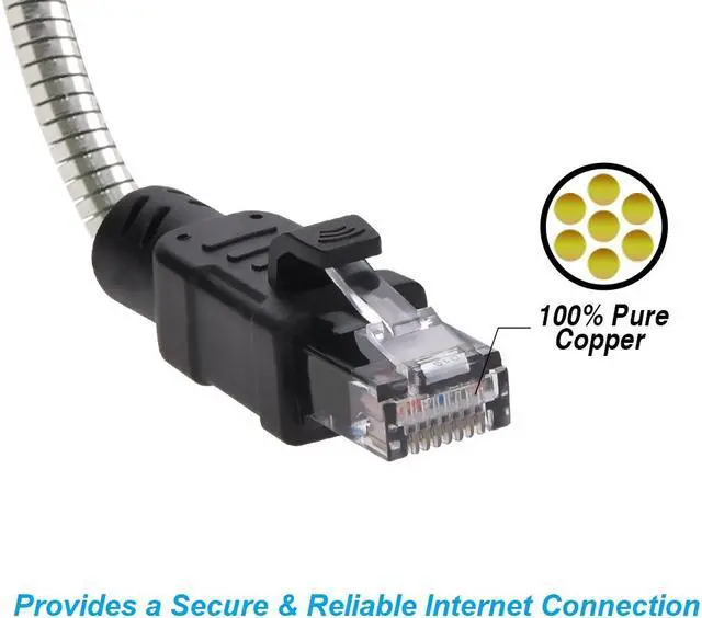 Alt view image 3 of 6 - Nippon Labs 60CAT6A-25-24AM 25FT CAT.6A Patch Cable Armored Anti-Rodent Cables, 24AWG 25 Feet Gigabit LAN Network Cable RJ45 High Speed Ethernet Cable