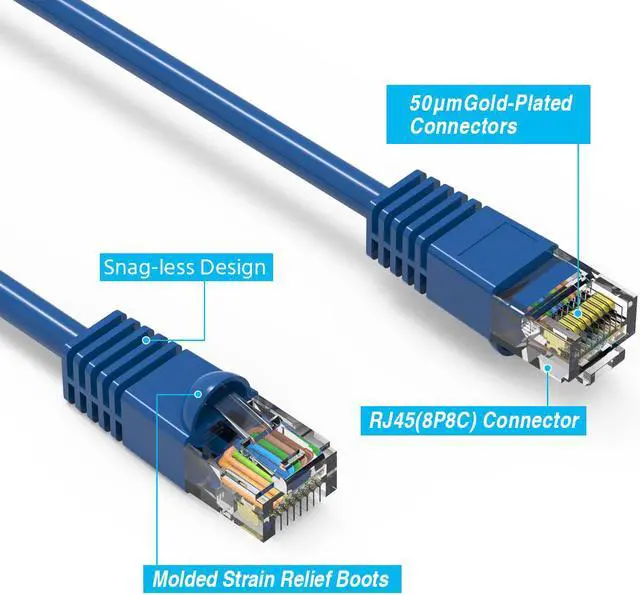 Alt view image 2 of 4 - Nippon Labs Cat6 50FT UTP Ethernet Network Booted Cable - Blue - 50 ft. - 24AWG RJ45 Enhanced Cat 6 Patch Cable - 60CAT6-50BL