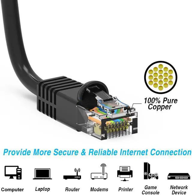 Alt view image 3 of 4 - Nippin Labs 60CAT6-0.5BK-10P Cat6 0.5FT UTP Ethernet Network Booted Cable - Black - 0.5 ft. - 24AWG RJ45 Enhanced Cat 6 Patch Cable (0.5FT 10 Pack Black)