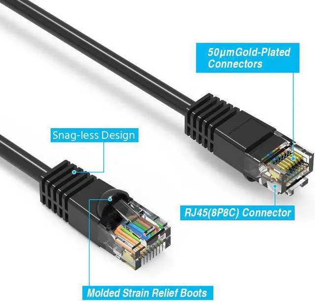 Alt view image 2 of 3 - Nippon Labs (10 Pack) Cat5E 1FT UTP Ethernet Network Booted Cable - Black - 1 ft. - 24AWG RJ45 Enhanced Cat5E Patch Cable (1FT 10 Pack Black)