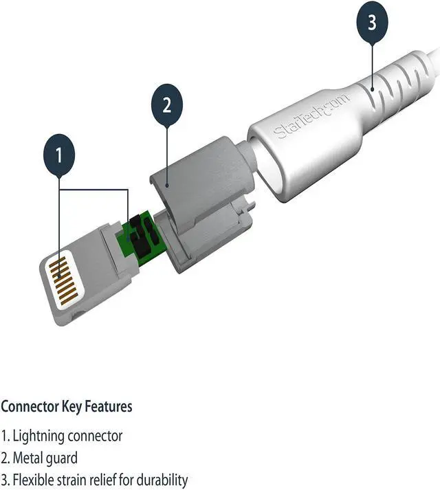 Alt view image 5 of 6 - StarTech.com 1m USB A to Lightning Cable - Durable White USB Type A to Lightning Connector Charge and Sync Charger Cord - Rugged w/Aramid Fiber - Apple MFI Certified - iPad Air iPhone 11 (RUSBLTMM1M)