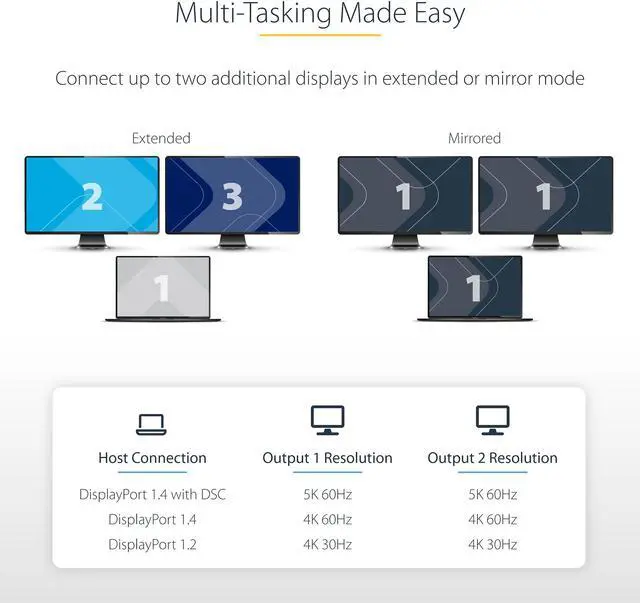 Alt view image 3 of 11 - StarTech.com 2-Port DisplayPort MST Hub - Dual 4K 60Hz - DP to 2x DisplayPort Monitor Adapter MST14DP122DP