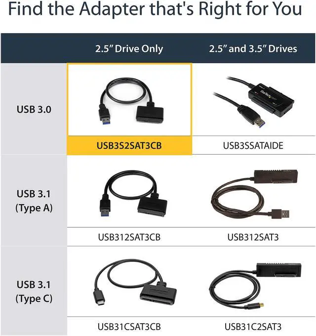 Alt view image 5 of 7 - StarTech USB3S2SAT3CB USB 3.0 to 2.5" SATA III Hard Drive Adapter Cable w/ UASP - SATA to USB 3.0 Converter for SSD/HDD - Hard Drive Adapter Cable