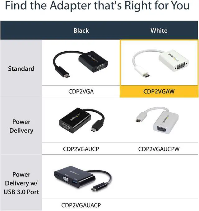 Alt view image 5 of 6 - StarTech.com CDP2VGAW USB-C to VGA Adapter - White - 1080p - Video Converter For Your MacBook Pro / Projector / VGA Display (CDP2VGAW)