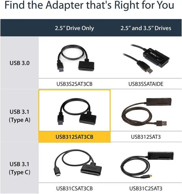 Alt view image 6 of 7 - StarTech.com USB312SAT3CB USB 3.1 (10Gbps) Adapter Cable for 2.5" SATA SSD/HDD Drives - Supports SATA III (6 Gbps) - USB Powered